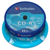 Cd, dvd, blue-ray