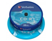 Cd, dvd, blue-ray